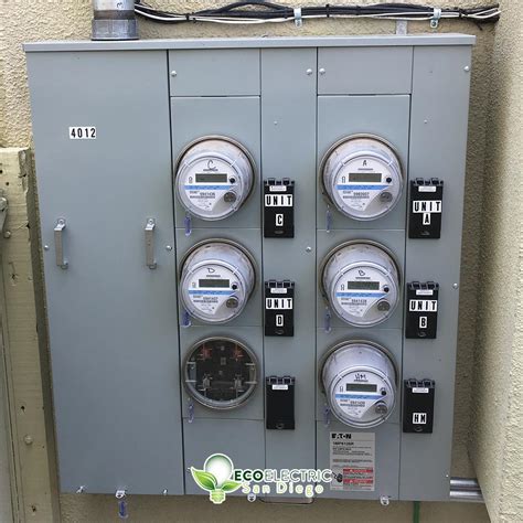 electrical panel box with meter|residential electrical meter box.